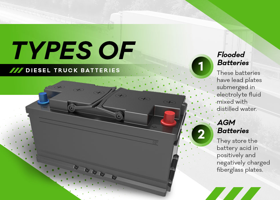 Types of Diesel Truck Batteries