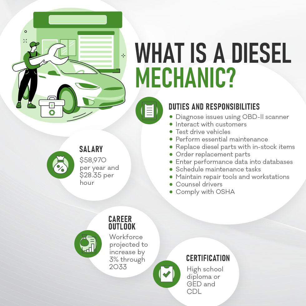 What Is a Diesel Mechanic?