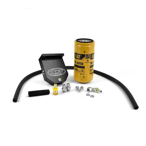 Descriptive Alt Text